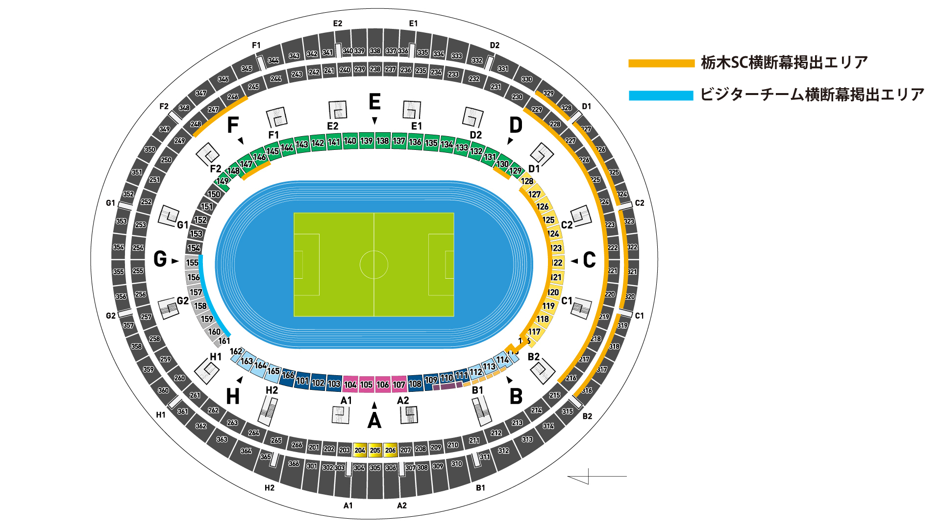 カンセキスタジアムとちぎの横断幕掲出エリア