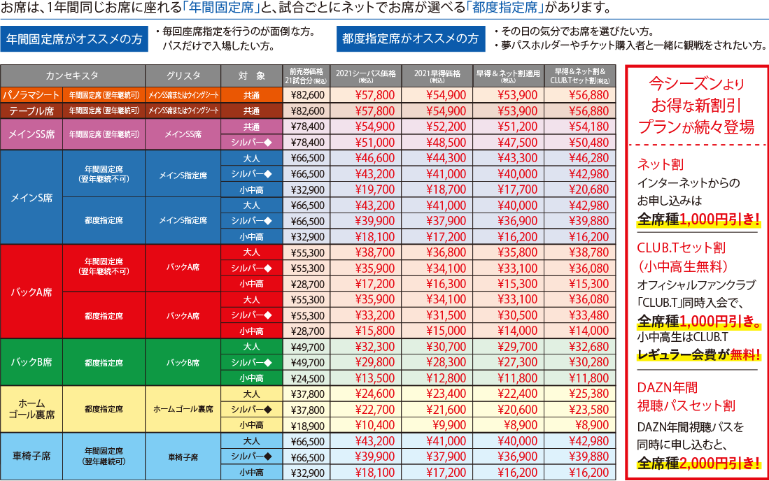 シーズンパスポート 栃木サッカークラブ公式サイト 栃木sc