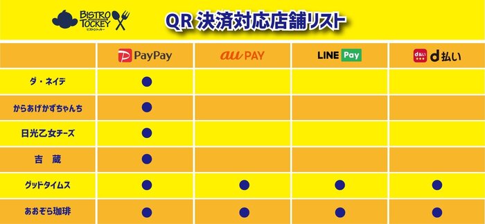 QR対応表0305.jpg