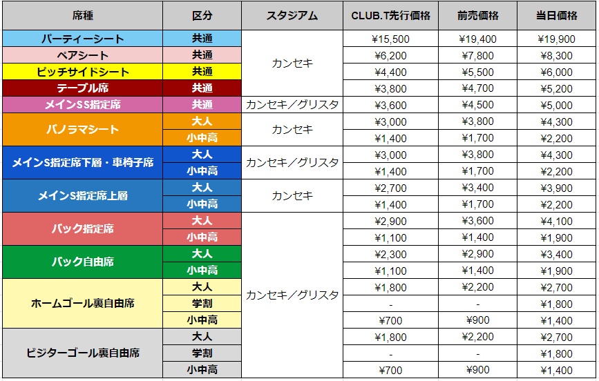 2024シーズンパスポート販売・CLUB.T入会受付のご案内とよくある質問