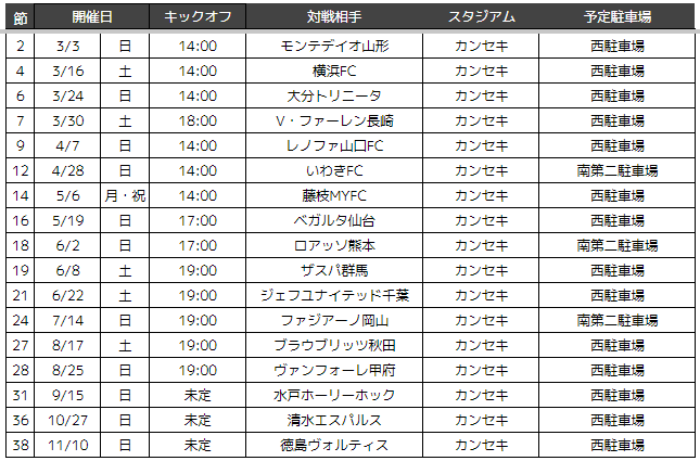 駐車場利用予定表_20240124.png