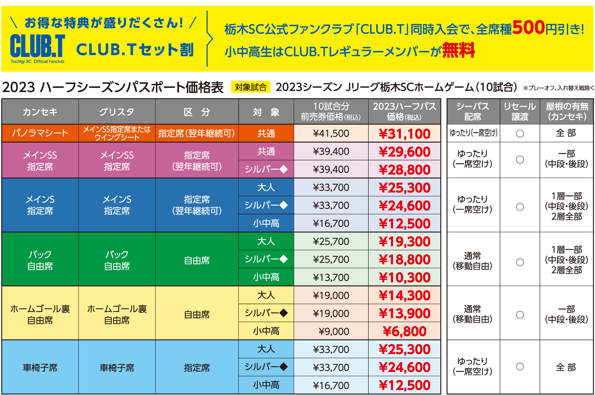 2023ハーフシーズンパスポート販売のご案内｜ニュース｜栃木サッカー